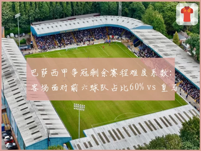 巴萨西甲争冠剩余赛程难度系数：客场面对前六球队占比60% vs 皇马仅40%