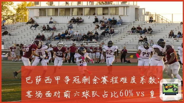 巴萨西甲争冠剩余赛程难度系数：客场面对前六球队占比60% vs 皇马仅40%