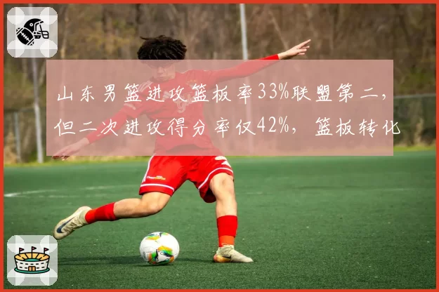 山东男篮进攻篮板率33%联盟第二，但二次进攻得分率仅42%，篮板转化效率待提升